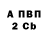ТГК вейп ForReal